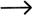 Penyelesaian Tersuai